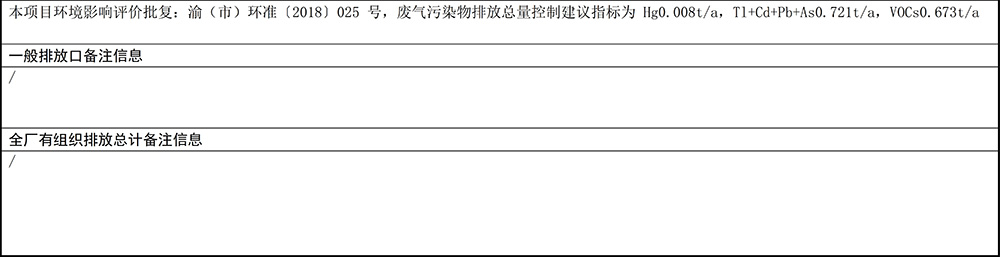 1596030301897811.jpg 重慶海創(chuàng)2019年環(huán)境信息公開內(nèi)容_9.jpg