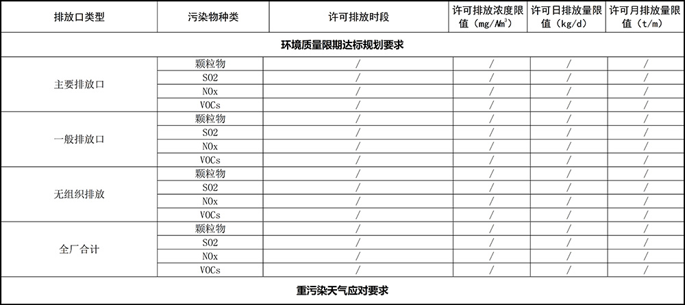 1596030691997331.jpg 重慶海創(chuàng)2019年環(huán)境信息公開內(nèi)容_11.jpg