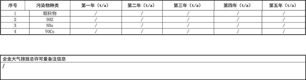 1596031027674777.jpg 重慶海創(chuàng)2019年環(huán)境信息公開內(nèi)容_14.jpg