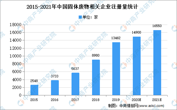 1607044217958859.png 圖片7.png