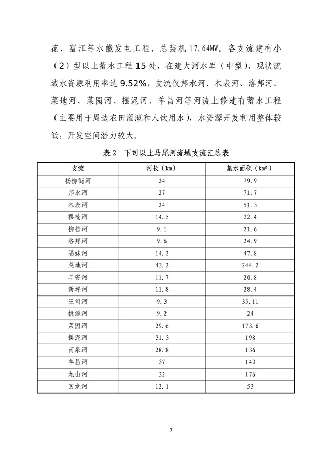 貴州省馬尾河流域水環(huán)境綜合治理與可持續(xù)發(fā)展試點實施方案(2022-2024年)_133_11.jpg