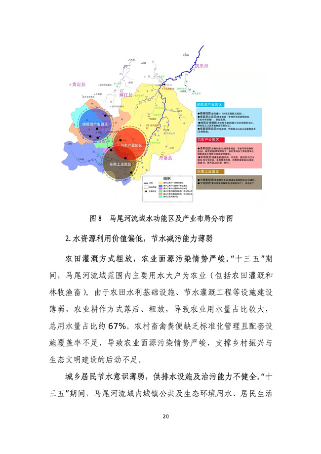 貴州省馬尾河流域水環(huán)境綜合治理與可持續(xù)發(fā)展試點實施方案(2022-2024年)_133_24.jpg