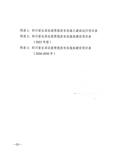 051709112610_0四川省生活垃圾焚燒發(fā)電中長(zhǎng)期規(guī)劃2022年修訂_21.jpg