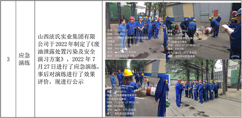 危廢產(chǎn)生、排污許可證、應急預案備案和應急演練-3
